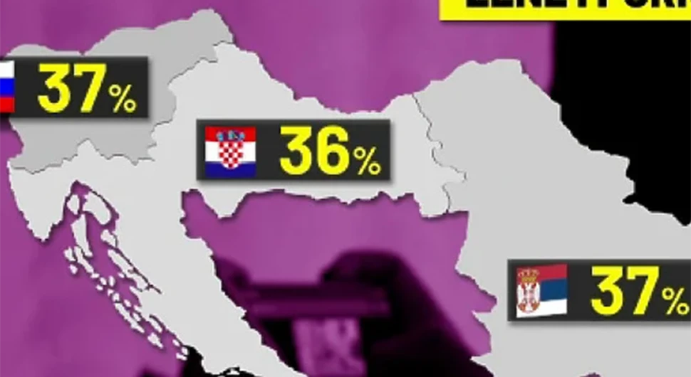 Žene regije su u evropskom vrhu po gledanju porno filmova