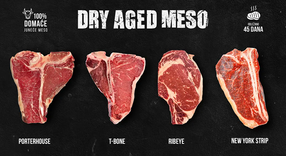 Šta je "dry aged” meso i gdje ga možete pronaći u Banjaluci?