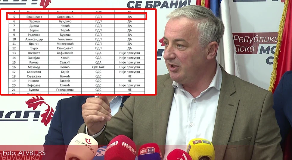 PDP protiv zakona za koji su sami glasali u NSRS