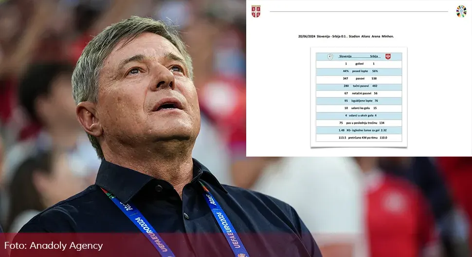 Невјероватно: Пикси у извјештају написао да је Србија побиједила Словенију - ФОТО