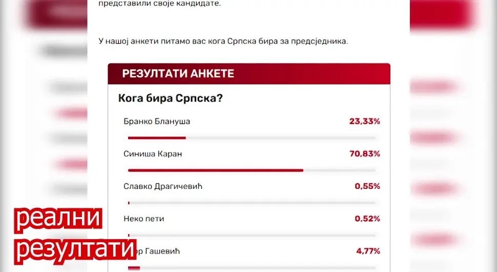 Кад рачуница не штима: Хакери покушали да намјесте анкету АТВ-а