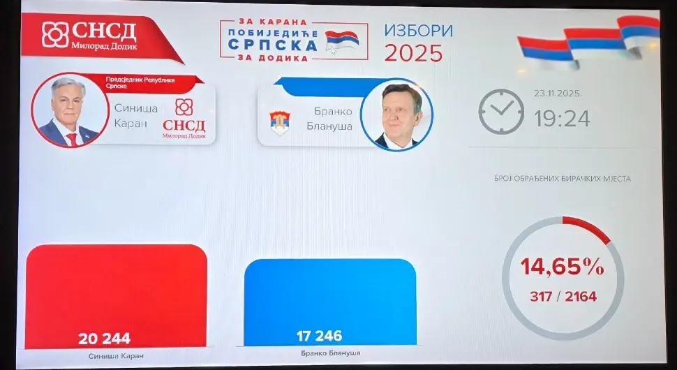 избори резултат