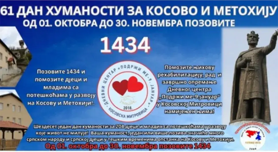 Помозимо дјеци и омладини Космета - Хуманитарни број 1434 остварио преко 17.000 позива