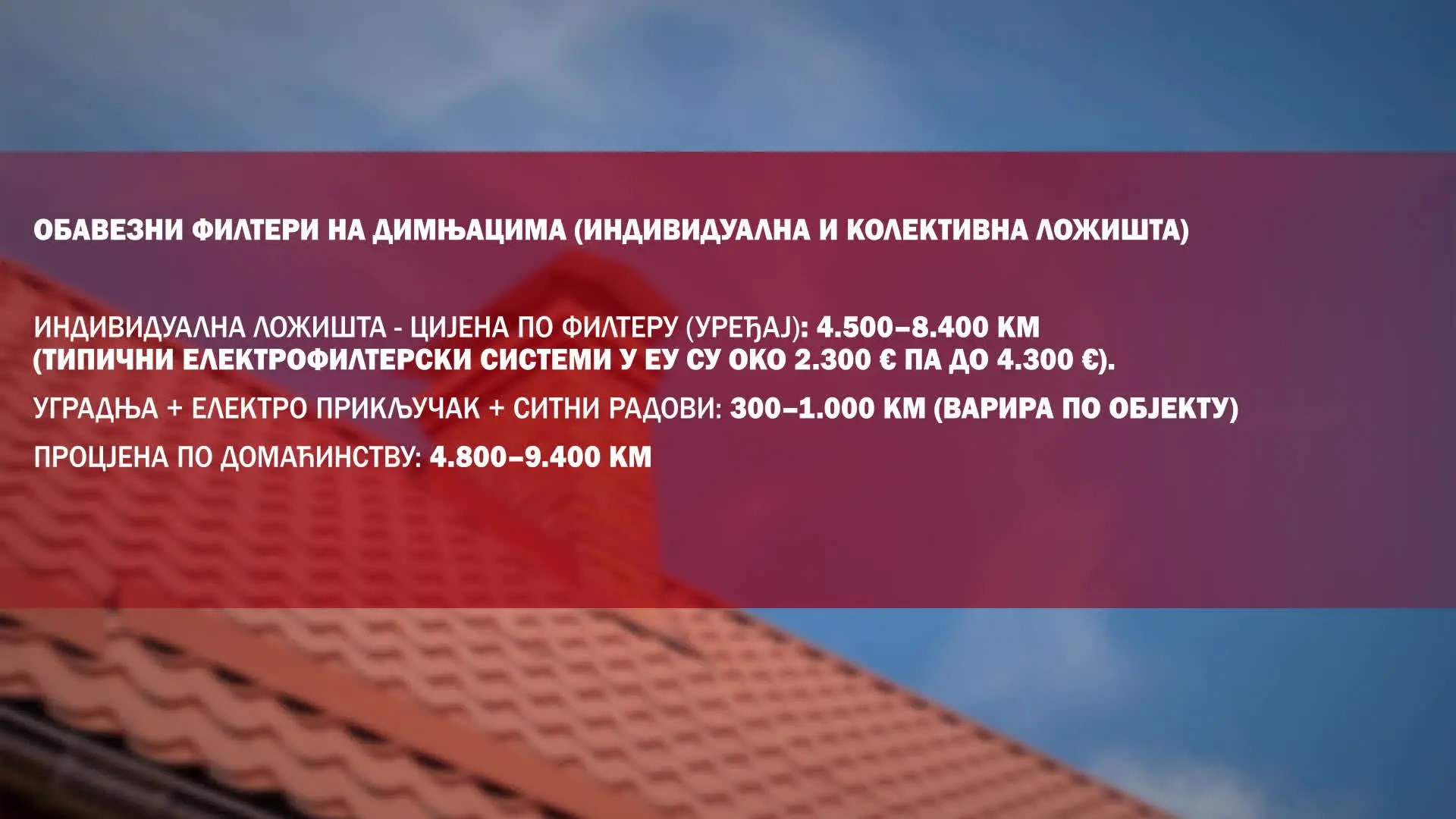 Загађен ваздух у Бањалуци