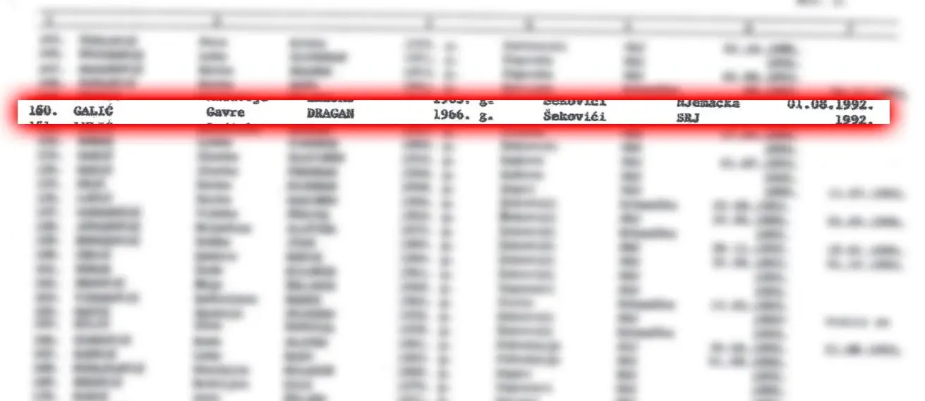 Списак дезертера