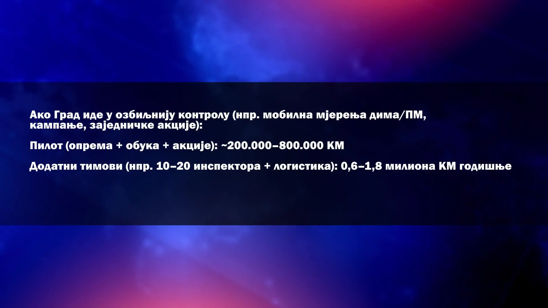 Загађен ваздух у Бањалуци
