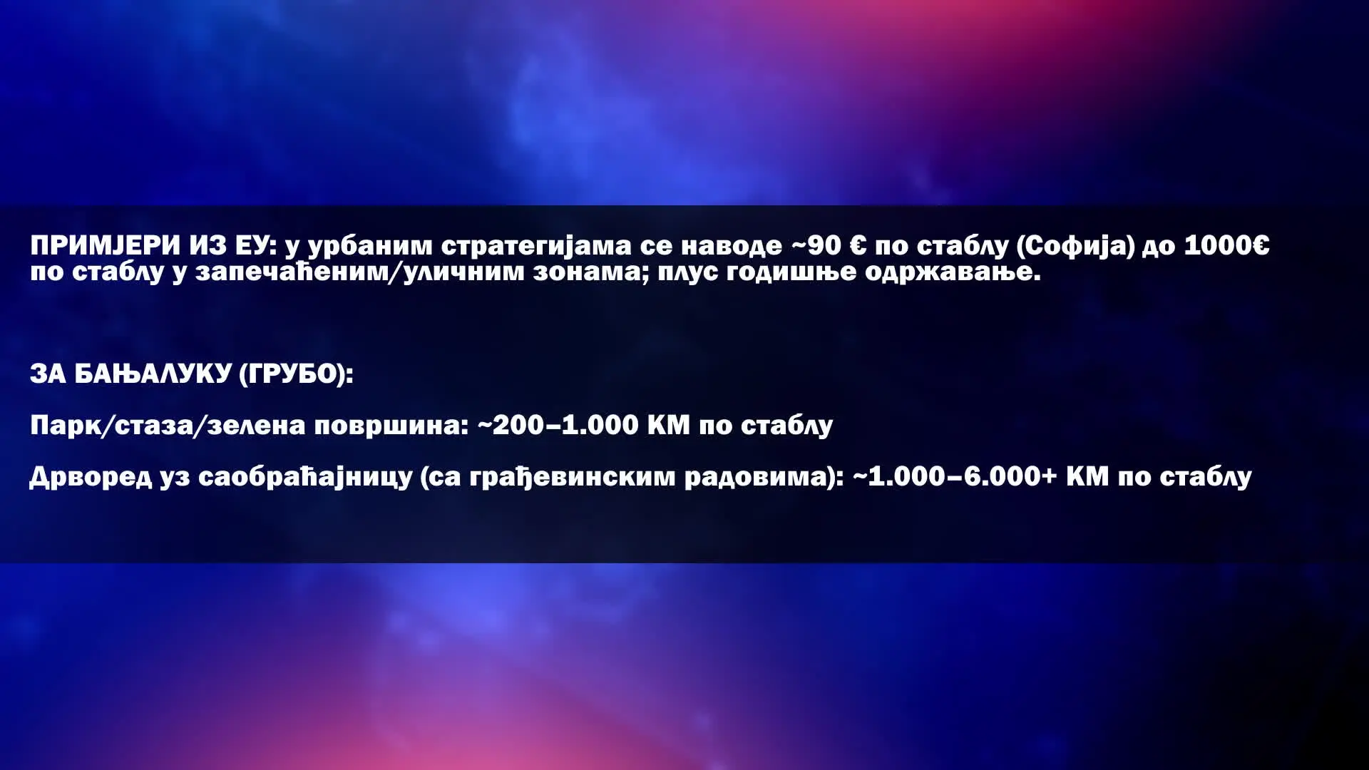 Загађен ваздух у Бањалуци