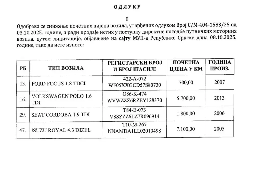 Факсимил одлуке
