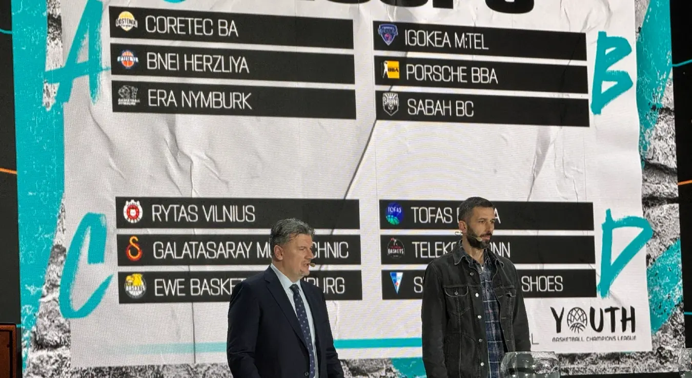 Одржан жријеб јуниорске ФИБА Лиге шампиона: Игокеа са Лудвигсбургом и Сабахом