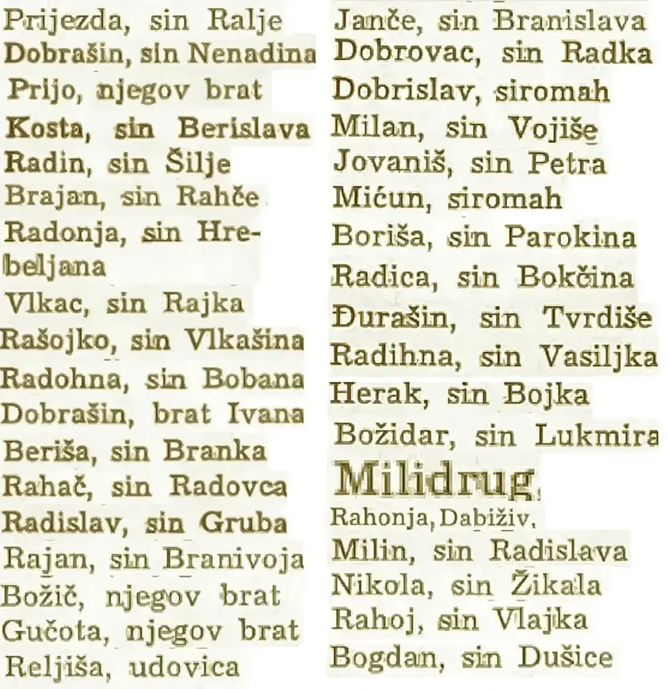Стара српска имена