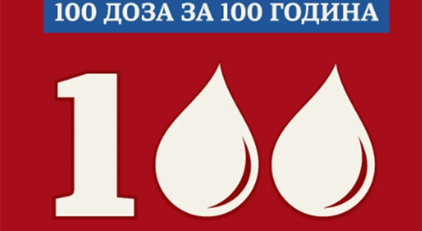 Удружење "Црвено-плави"