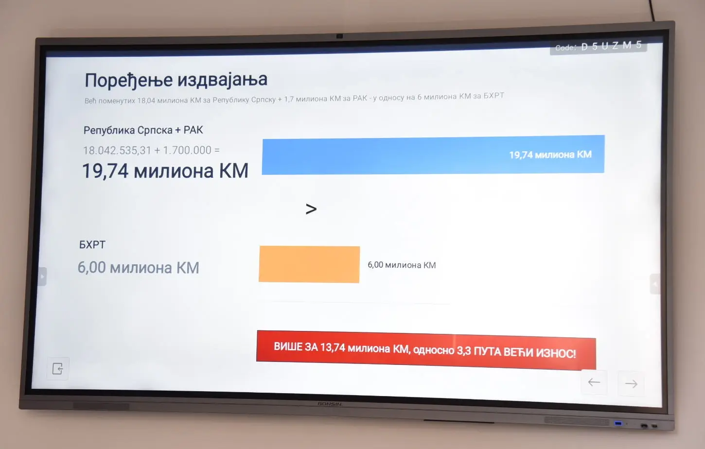 Графикон Амиџић