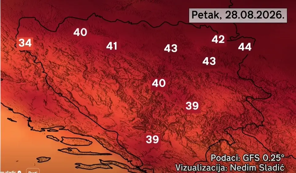 Процјене Недима Сладића