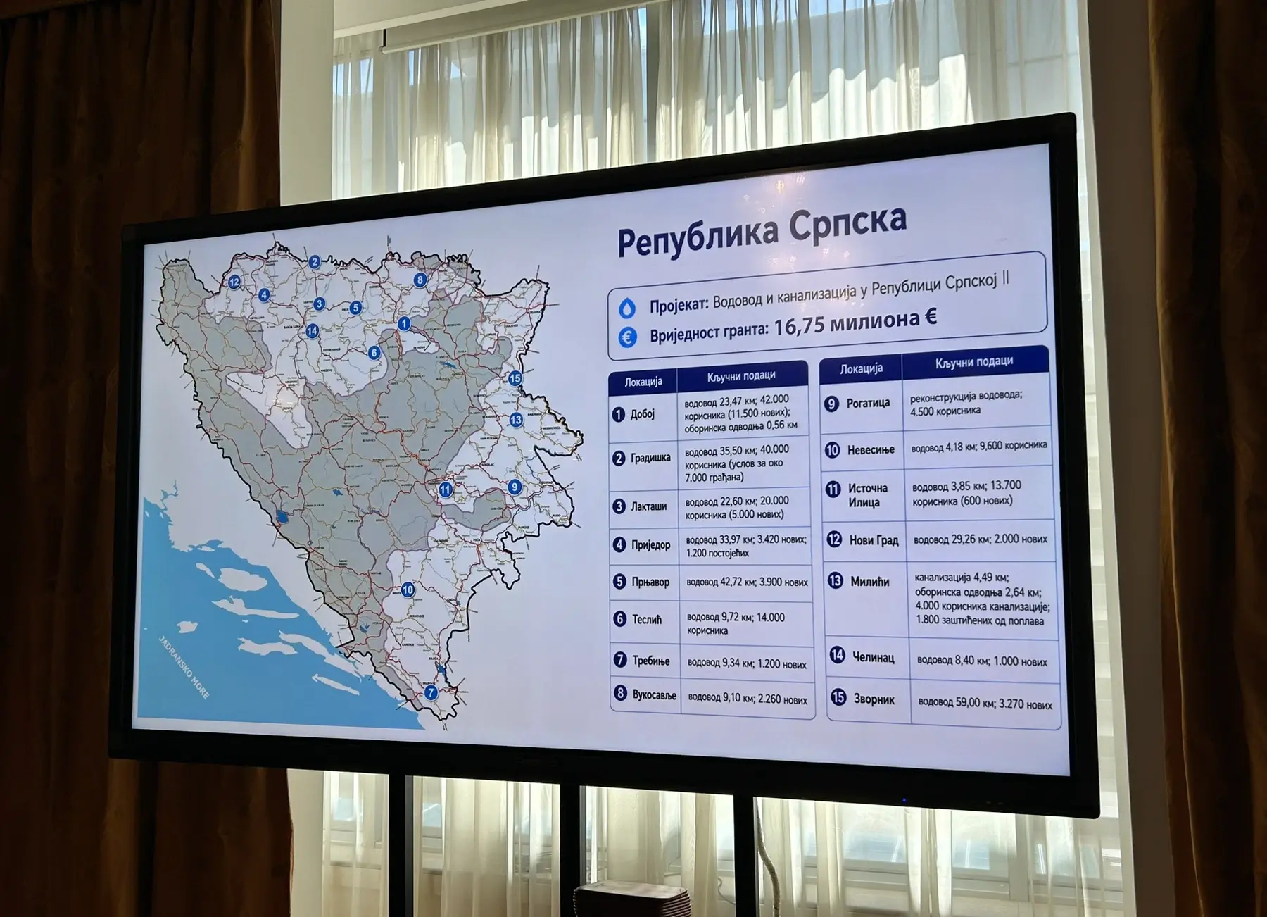 Водовод и канализација у Републици Српској