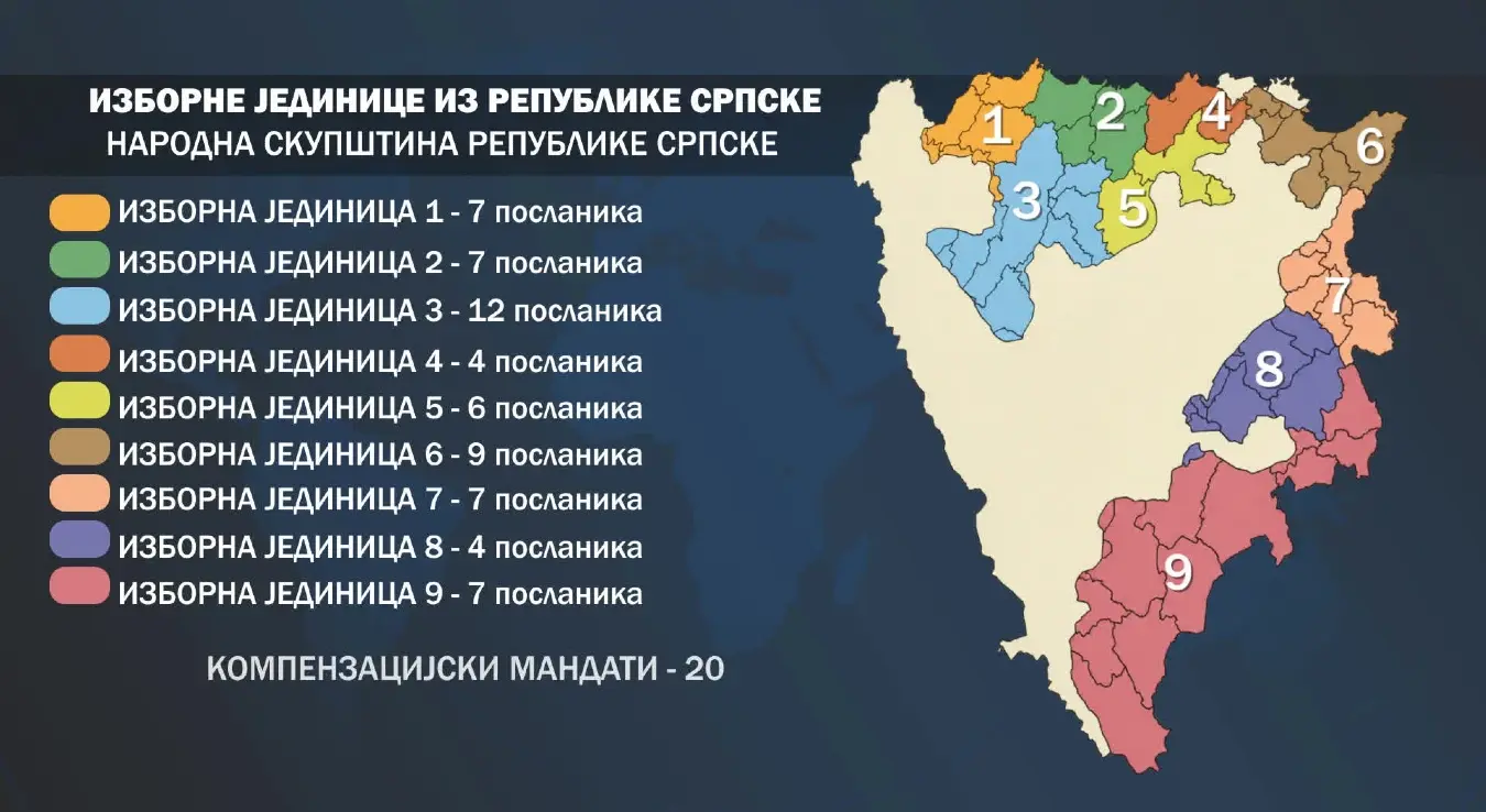 Изборне јединице