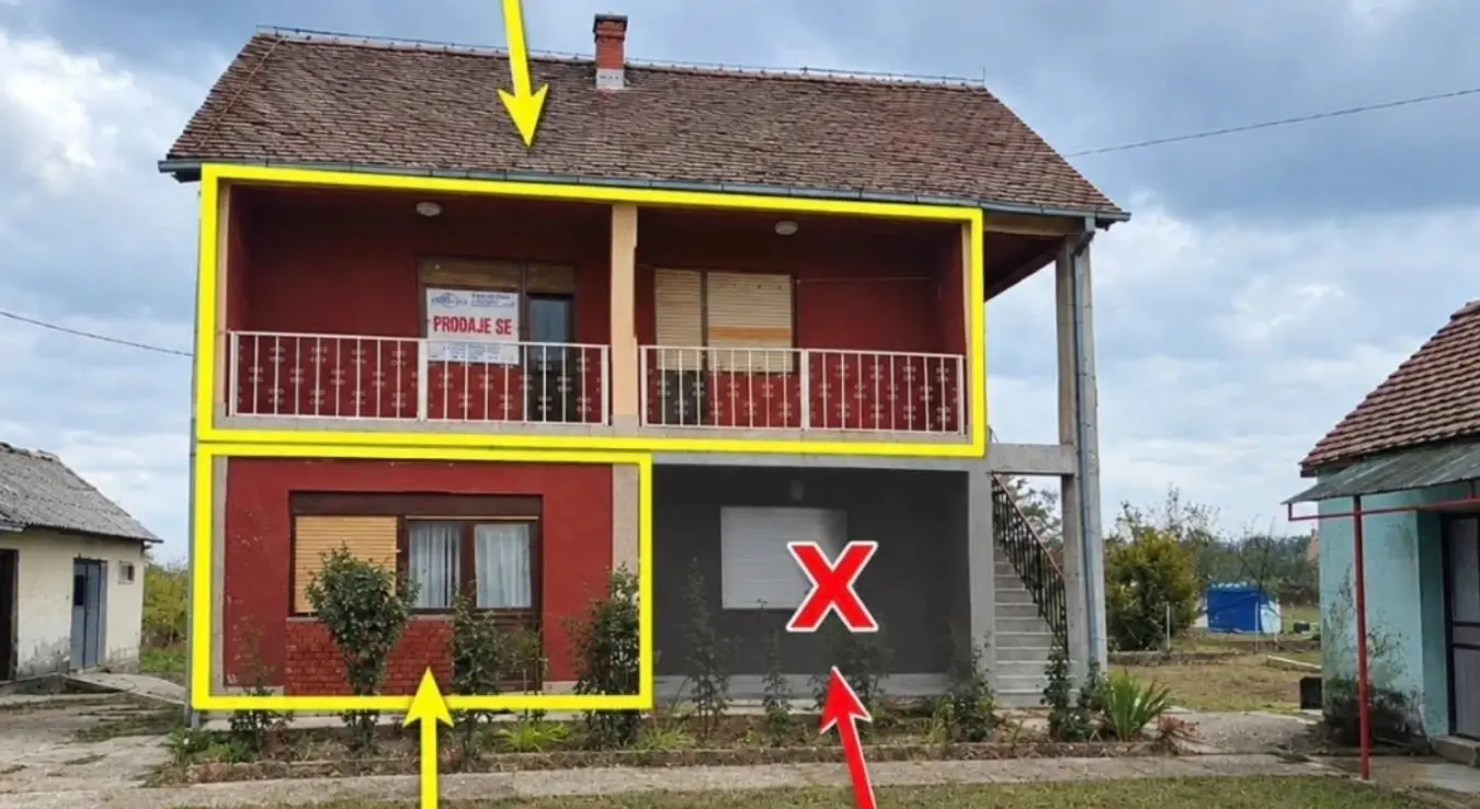 Кућа продаја оглас за некретнину